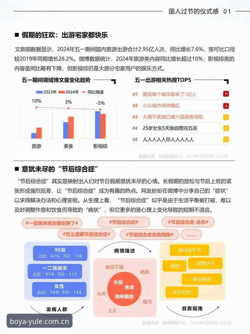 BOYA平台怎么样常见问题 BOYA平台常见问题最新动态:用户真实体验与行业趋势深度解析