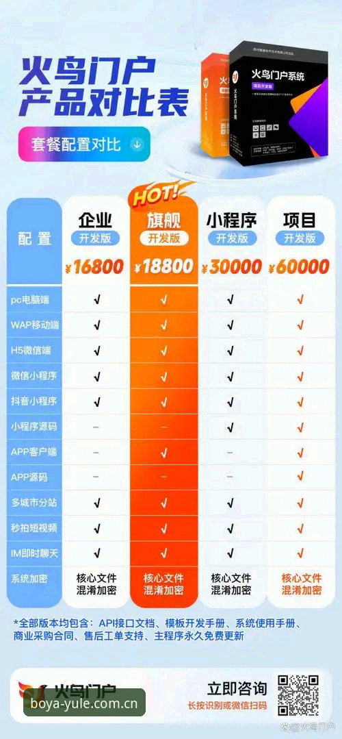 博亚娱乐平台手机版与PC版全面对比：哪个更适合你的博亚最新版下载需求？