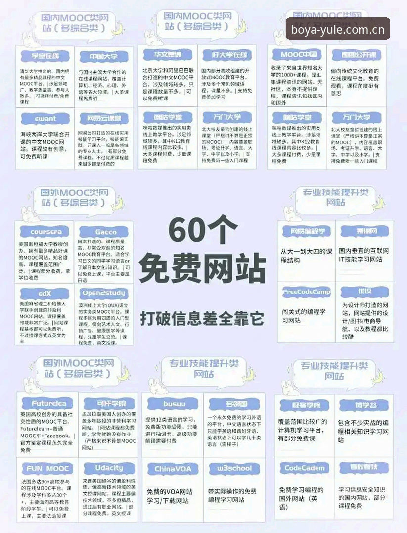 博亚官方网站 博亚娱乐平台实用指南:从快速访问到沉浸体验的完整攻略