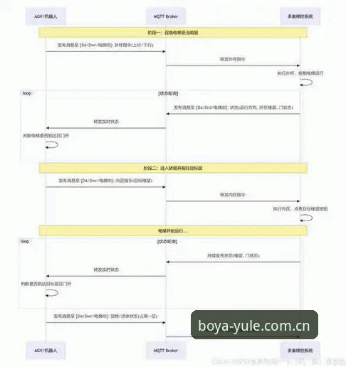 博亚安卓下载 博亚安卓下载全流程详解:从官网识别到安装配置的实用指南